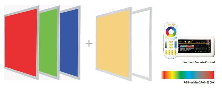 LED panel RGB+CCT&D + ovládač